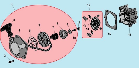 Стартер Champion T523 и T523-2